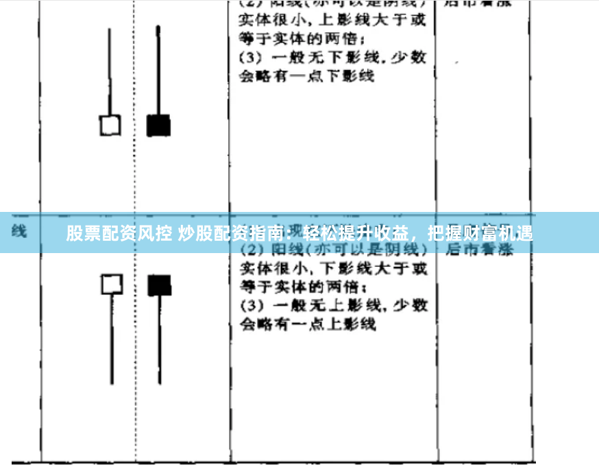 股票配资风控 炒股配资指南：轻松提升收益，把握财富机遇