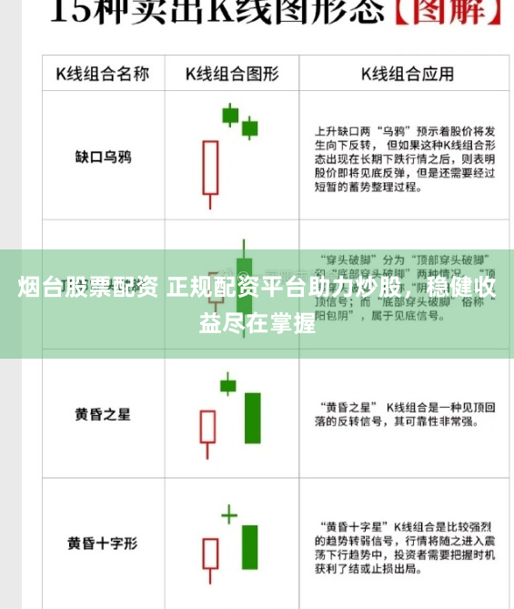 烟台股票配资 正规配资平台助力炒股，稳健收益尽在掌握