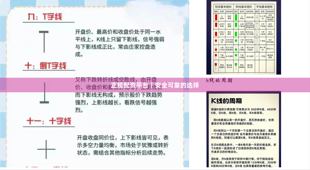 正规配资平台｜安全可靠的选择