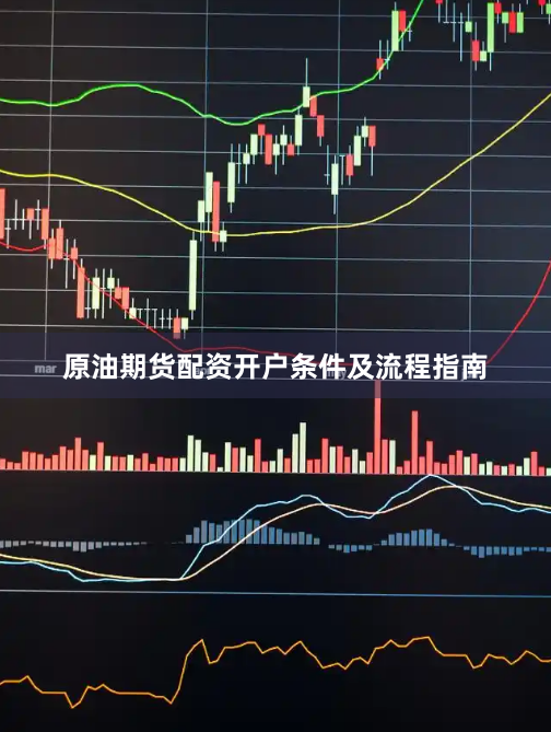 原油期货配资开户条件及流程指南