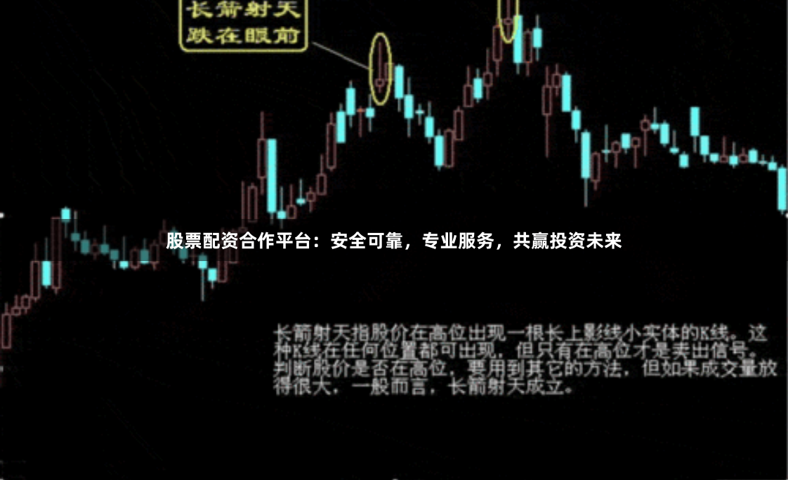 股票配资合作平台：安全可靠，专业服务，共赢投资未来