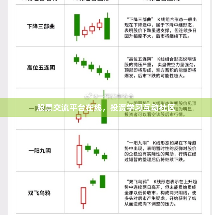 股票交流平台在线，投资学习互动社区